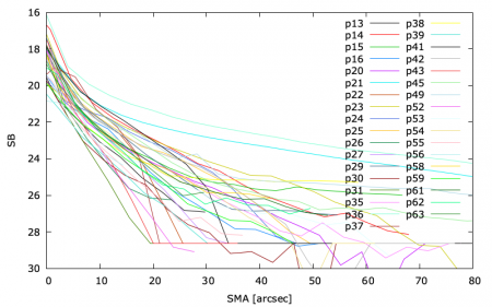 Sb strict freePA step10 short.png
